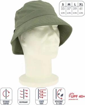 Anti-UV-Bob Élémenterre Eagle