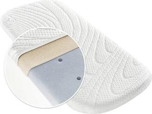 Babymatratze Tencel & Dry, Alvi®, 5 cm hoch, Kinderwagen Matratze mit Nässeschutz & vertikalen Luftkanälen 75x33 cm