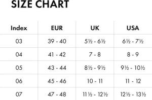 FALKE Socken ClimaWool (1-Paar) feuchtigkeitsregulierend & temperaturausgleichend