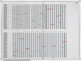 FRANKEN JetPlaner Jahresplaner, Monatseinteilung 120,0 x 90,0 cm