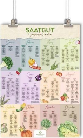 Growgreens Plakatkalender Saisonkalender für Obst & Gemüse (Poster A1) - Ewiger Gartenkalender