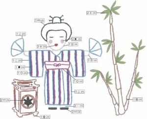 Le Bonheur des Dames Kreativset Le Bonheur des Dames Freestyle Stickpackung "Japanisch und Bambus", Bi, (embroidery kit by Marussia)