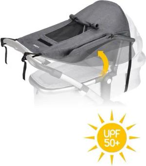 BON&BENE Sonnensegel für Kinderwägen