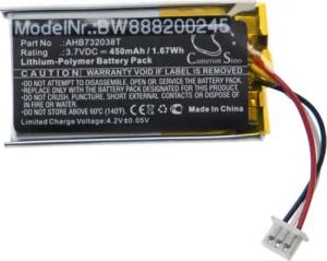 vhbw passend für Epos Sennheiser Impact SDW 10 HS, DW 30 HS, DW Pro2, DW Akku Li-Polymer 450 mAh