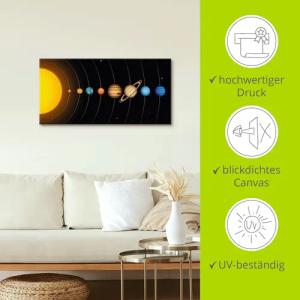 Artland Wandbild "Vector Sonnensystem mit Planeten", Sonnensystem, (1 St.), als Alubild, Outdoorbild, Leinwandbild, Poster, Wandaufkleber