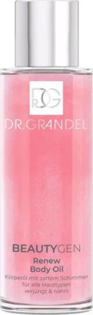DR. GRANDEL BEAUTYGEN