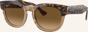 Ray-Ban Sonnenbrille RB0298S