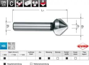 RUKO Kegel- und Entgratsenker-Modul DIN 335 Form C 90° HSS + HSS Co 5 + HSS-TiN
