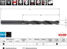 RUKO Spiralbohrer DIN 338 Typ N HSS rollgewalzt in SB-Tasche Ø 8,0 x 117 x 75 mm