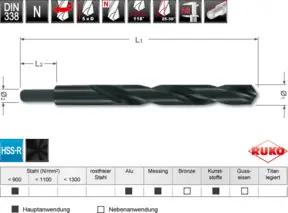 RUKO Spiralbohrer DIN 338 HSS-R Typ N mit abgesetztem Schaft D 19,00 mm