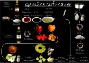 Kochformel Postkarte Rezept-Postkarte "Feierabend, vegetarisch: Gemüße süß-sauer