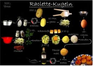 Kochformel Postkarte Rezept-Postkarte "Feierabend, vegetarisch: Raclette-Kugeln