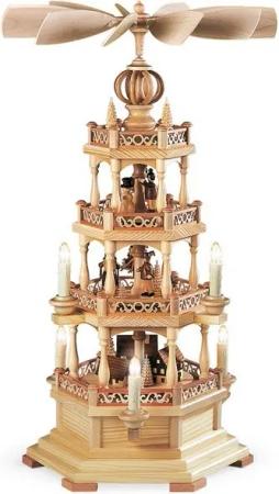 Müller Kleinkunst GmbH Seiffen Weihnachtspyramide