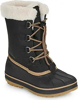 Kimberfeel Moonboots SONIK
