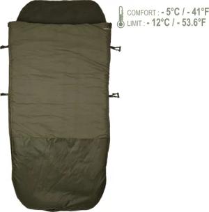 Gebraucht - Schlafsack 4 Seasons Karpfenangeln - SEHR GUT