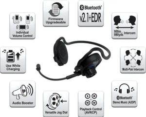 Sena SPH10 Bluetooth Headset Single Pack