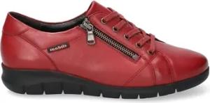 Mobils Schuhe ILYANA