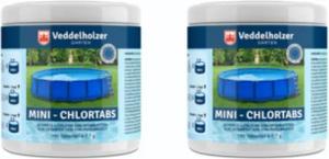 Veddelholzer Garten Chlortabletten 2 mal Chlor Mini Tabs Pool Zubehör Whirlpool Wasserpflege Desinfektion, (für Pool, Aufstellpool, Planschbecken, Gartenpool, Kinderpools & Whirlpool, Poolreinigung & Desinfektion), 2 Dosen Chlortabletten