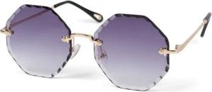 styleBREAKER Sonnenbrille Rahmenlose Runde Sonnenbrille mit Diamant Schliff (1-St)