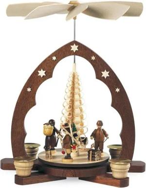 Müller Kleinkunst GmbH Seiffen Weihnachtspyramide