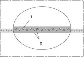 Druckschlauch NORFLEX® PVC 440 Ø 30mm 25m