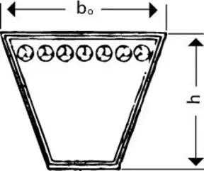 Schmalkeilriemen XPZ 1250 Strongbelt Maximum
