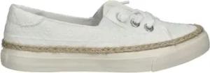 Blowfish Malibu Damenschuhe Slipper