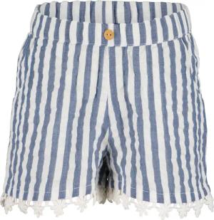 Blue Seven Shorts