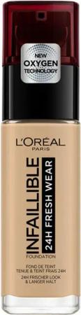 L'Oreal Deutschland Foundation L'ORÉAL PARiS Foundation