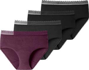 Schiesser Panty Secret Care (2-St) für