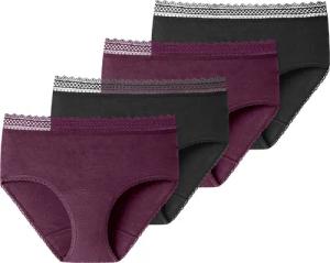 Schiesser Panty Secret Care (2-St) für