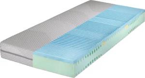 Gelschaummatratze Watergel 2100 KS, Hemafa, 21
