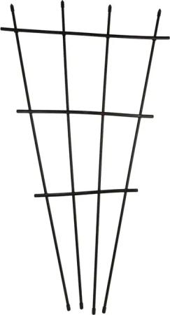 Trend Line Rankgitter TrendLine Rankgitter 120