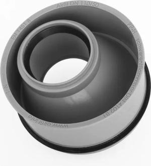Airfit GmbH & Co. KG Ablaufrohr