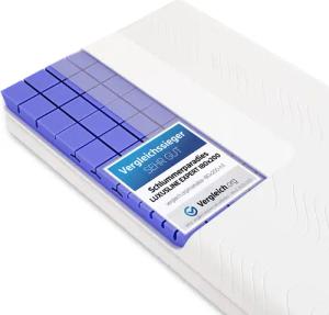 Kaltschaummatratze Luxusline Expert®, Schlummerparadies, 19 cm