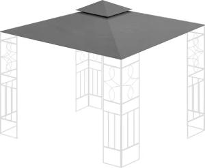 habeig Pavillon-Ersatzdach Ersatzdach 340g/m² SPITZ PVC