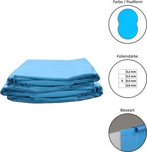 Waterman Poolinnenhülle Poolfolie Ersatzfolie Achtformbecken 540x350x120cm,