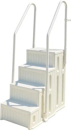 CARIBIC Poolleiter Pool Innentreppe COMFORT Treppe