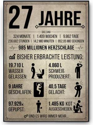 Tigerlino Poster Geburtstag Geschenk Männer Frauen