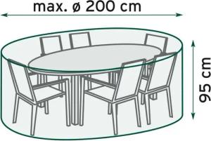 Trend Line Gartenmöbel-Schutzhülle TrendLine Schutzhülle Basic