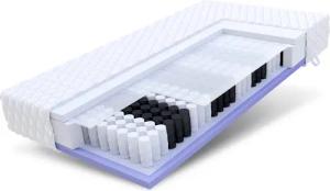 Taschenfederkernmatratze KEPLER 90x200, 140x200, 180x200 cm