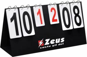 Zeus Spielstandanzeige