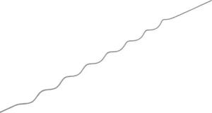Trend Line Rankhilfe TrendLine Tomatenspiralstab 180