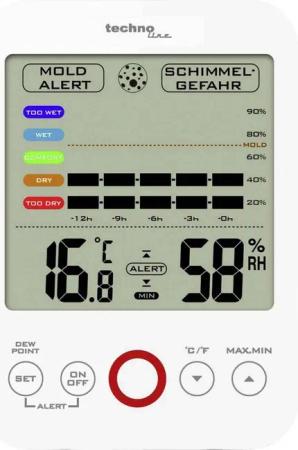 Techno Line Hygrometer Luftfeuchtemessgerät, Taupunkt-/Schimmelwarnanzeige