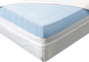 Encasing Protect Plus Softsan, Milbenschutzbezug für
