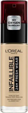 L'Oreal Deutschland Foundation L'ORÉAL PARiS Foundation