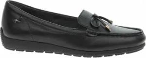 Tamaris Damenschuhe 88460044022