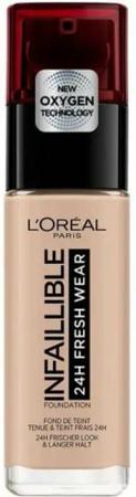 L'Oreal Deutschland Foundation L'ORÉAL PARiS Foundation