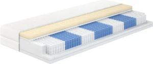 Taschenfederkernmatratze 1000 Federn, 7-Zonen Federkernmatratze, Langlebige