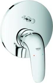 Grohe Fertigmontageset Eurostyle UP-WA.-EHM, geschl. Metal-Hebelgr., chr